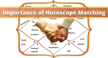 Importance of Horoscope Matching