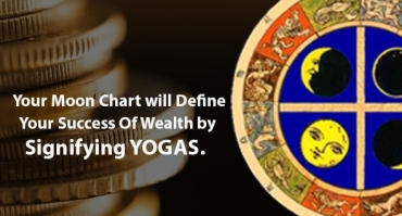 Your Moon Chart will Define Your Success Of Wealth by Signifying YOGAS.