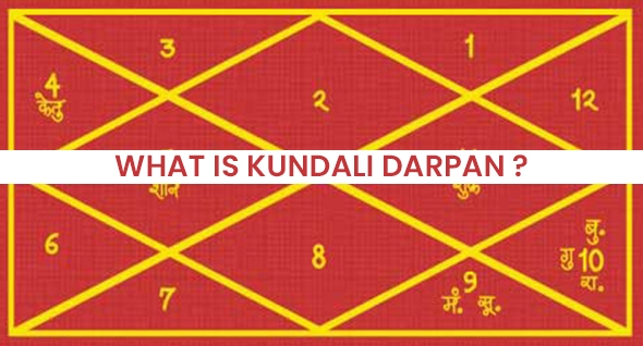 What exactly is the Kundali Darpan?